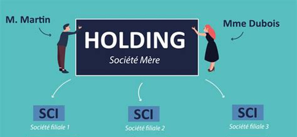 Fiscalité et holding immobilière AUGELY CONSEIL EXPERT COMPTABLE